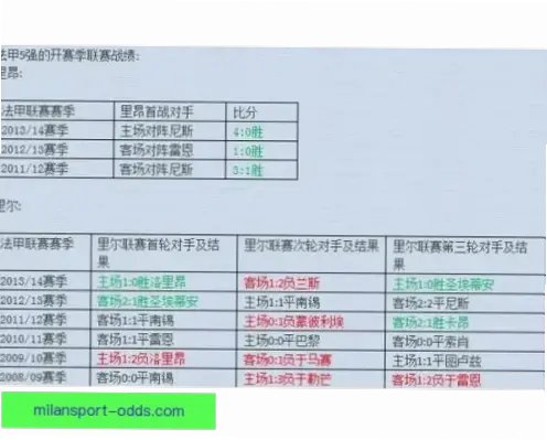 世界杯盘口与普通盘口的区别详解